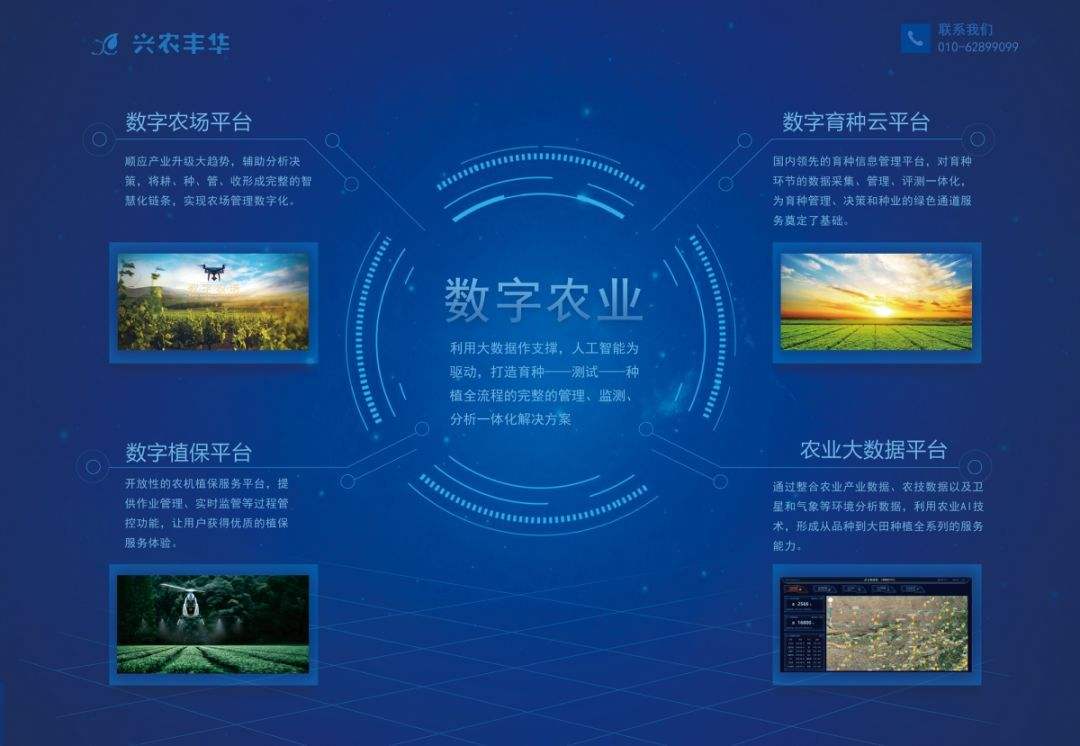 中国农业数字化转型经验值得借鉴